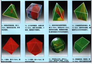 立體幾何模型（16件）出口產(chǎn)品