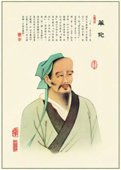 中醫(yī)掛圖：華佗畫(huà)像圖