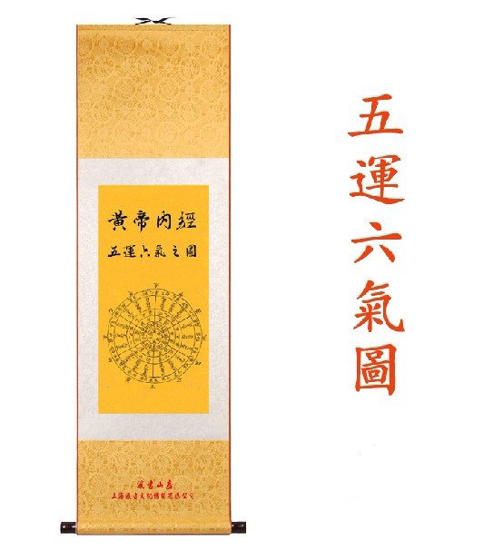 五運六氣
