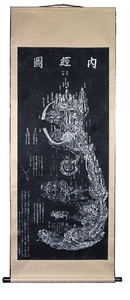 內(nèi)經(jīng)圖 白云觀早幾年老拓片