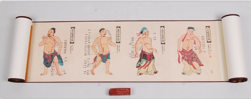 傳統(tǒng)中醫(yī)模型及器具