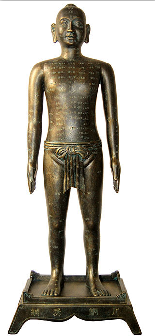 仿清光緒針灸銅人